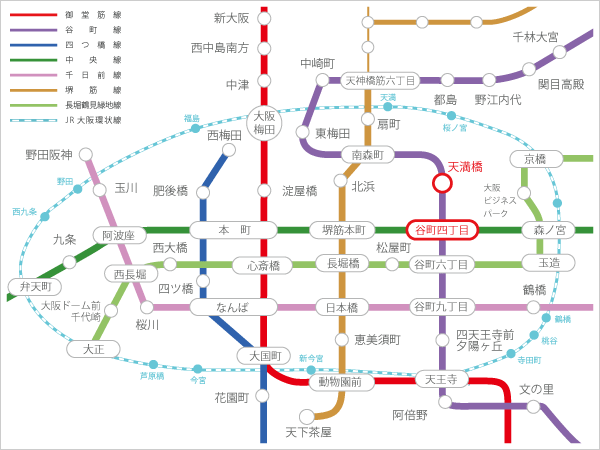 最寄駅