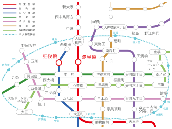 最寄駅