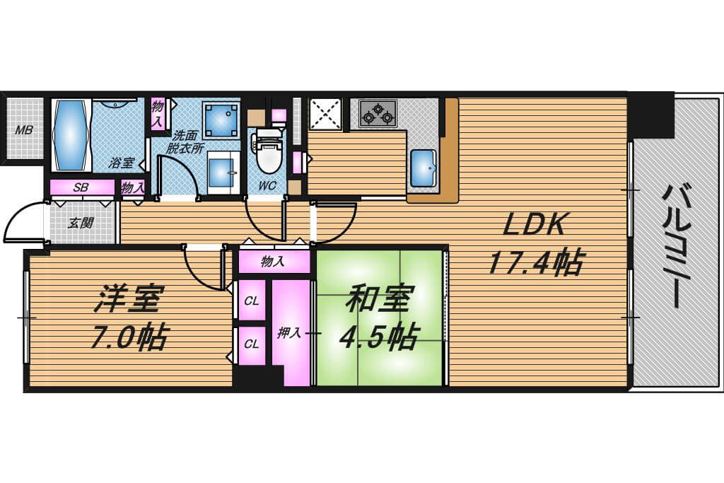 ファミール扇町アーバンステージ　2LDK　間取り