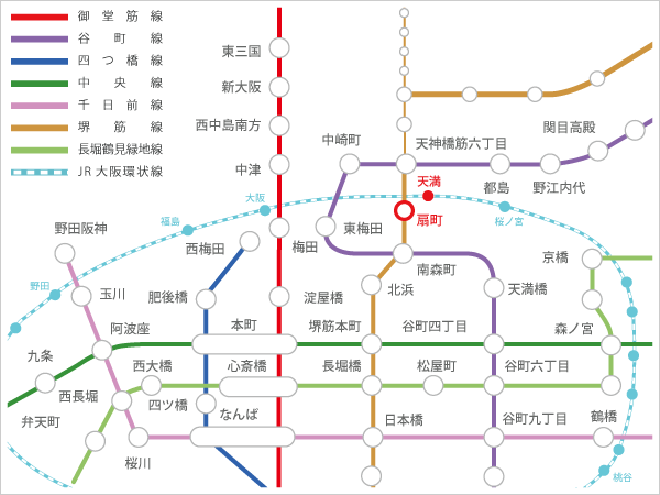 最寄駅