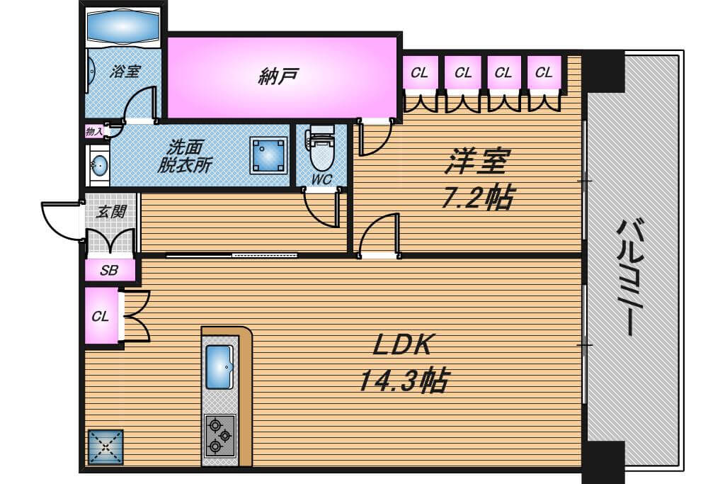 北浜ミッドタワー　1LDK　間取り