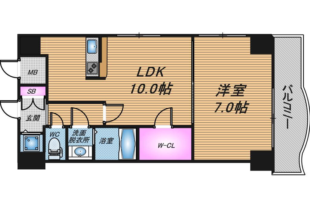 ノルデンタワー新大阪　1LDK　間取り