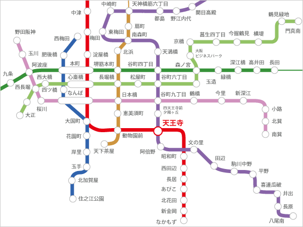 最寄駅