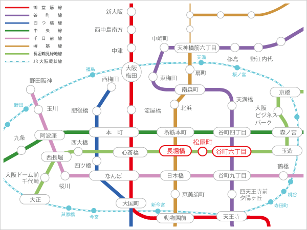 最寄駅