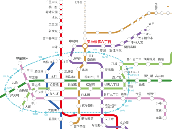 最寄駅